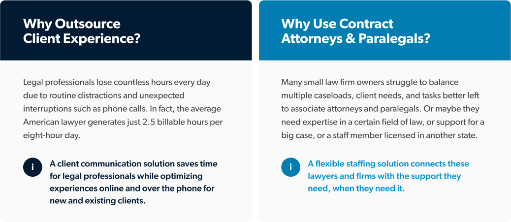 Why outsource graphic