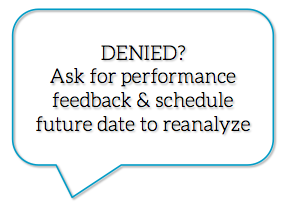 Denied Quote